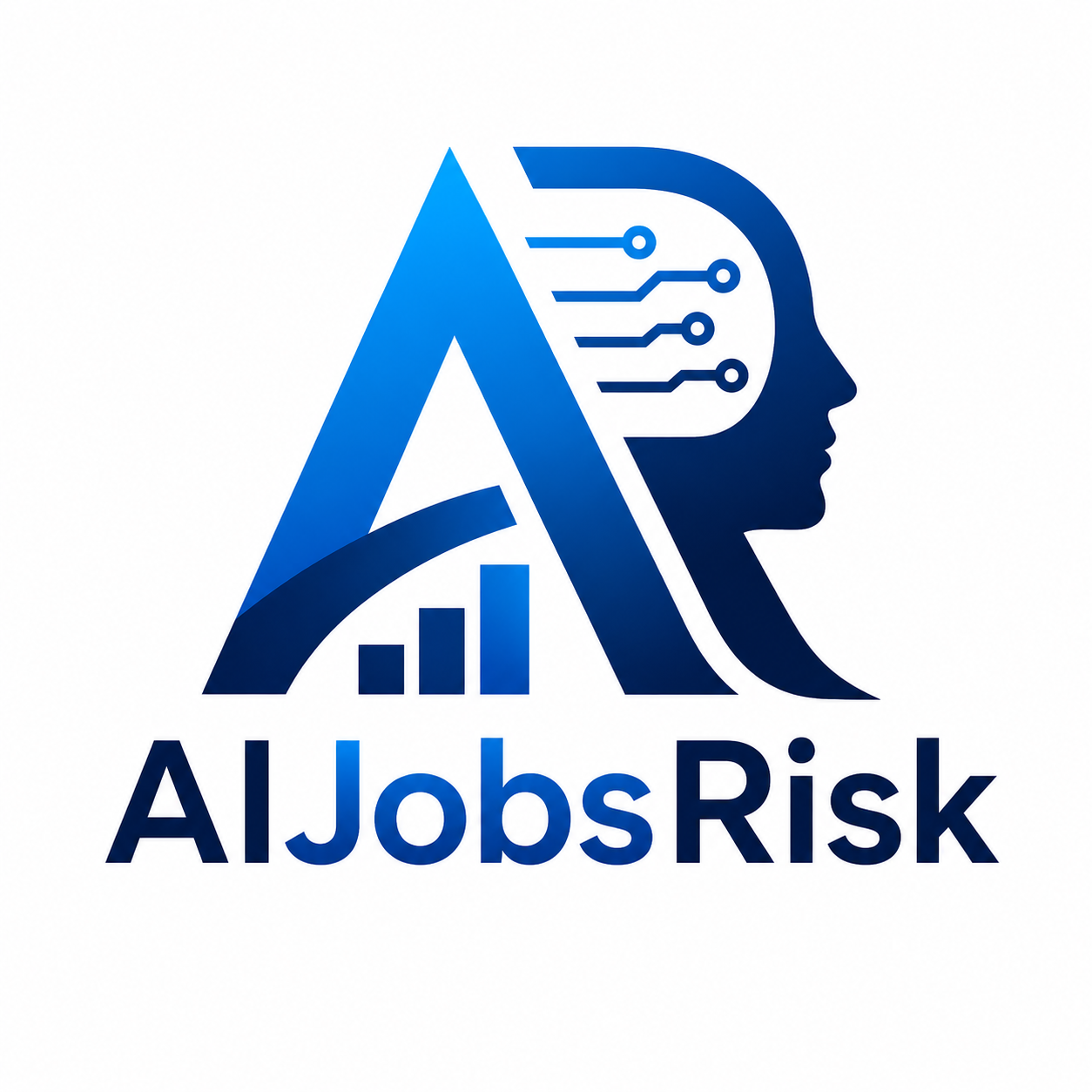 AIJobsRisk